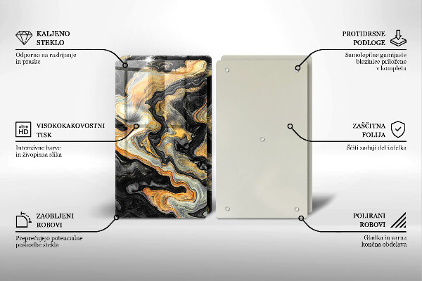 Protector pared cocina Estructura abstracta