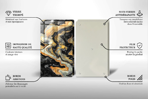 Protector pared cocina Estructura abstracta