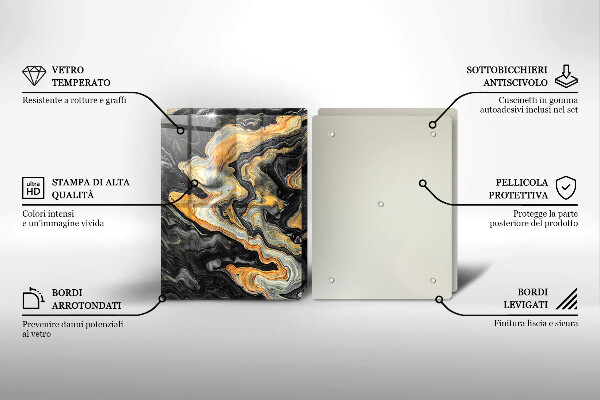 Protector pared cocina Estructura abstracta