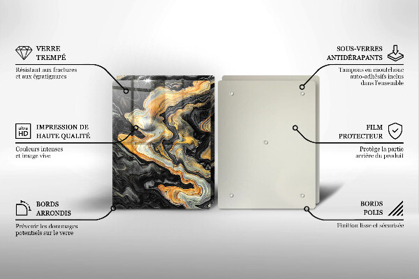 Protector pared cocina Estructura abstracta