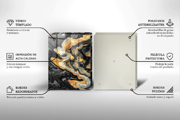 Protector pared cocina Estructura abstracta