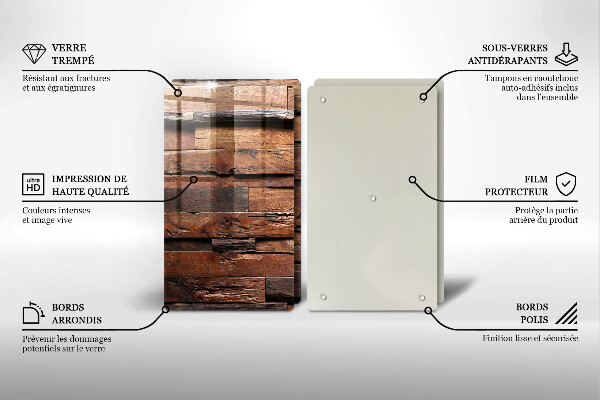 Protector pared cocina Tableros de madera decorativos