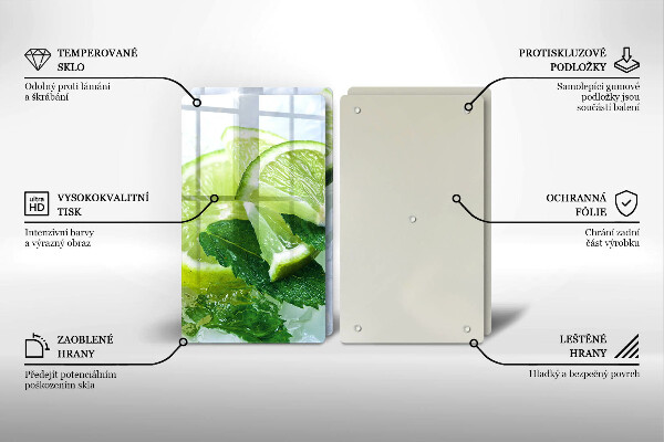 Protector pared cocina Lima menta y hielo