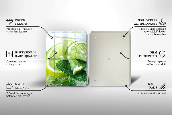Protector pared cocina Lima menta y hielo