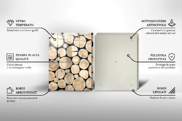 Protector pared cocina Troncos de madera