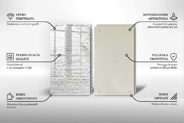 Protector pared cocina Pared de ladrillo