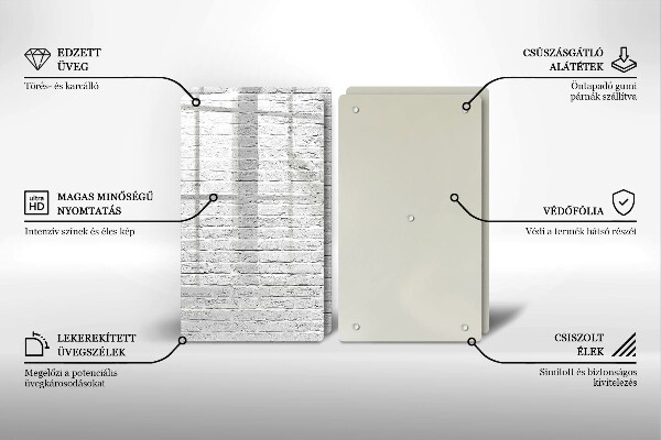 Protector pared cocina Pared de ladrillo