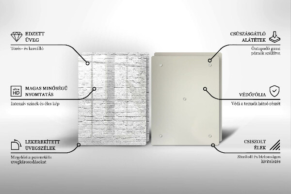 Protector pared cocina Pared de ladrillo