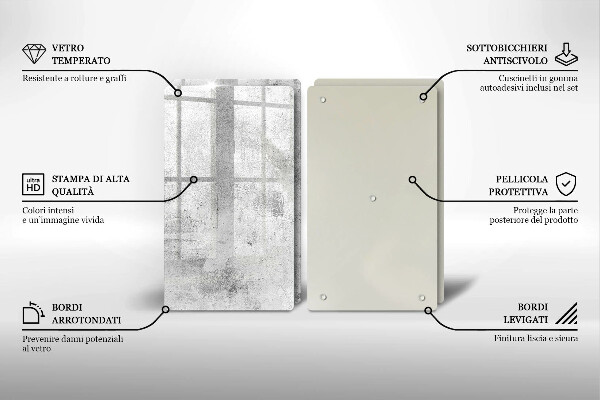 Protector pared cocina Textura de hormigón