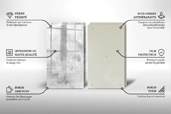 Protector pared cocina Textura de hormigón