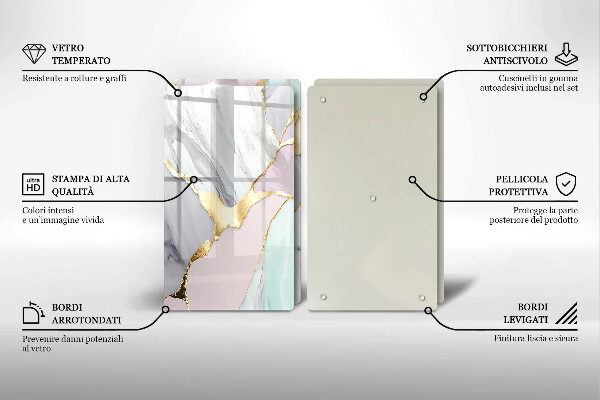 Protector pared cocina Mármol pastel