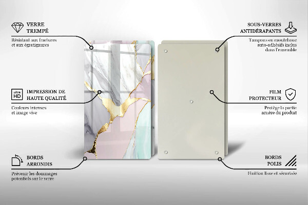 Protector pared cocina Mármol pastel