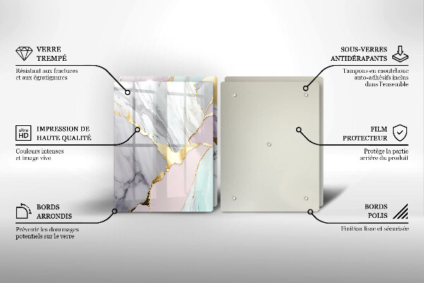 Protector pared cocina Mármol pastel