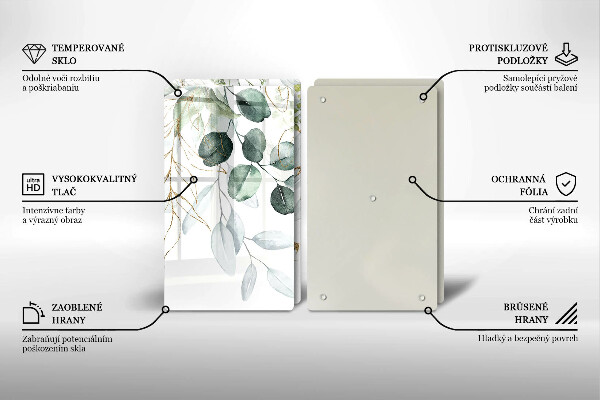 Protector pared cocina Plantas pintadas