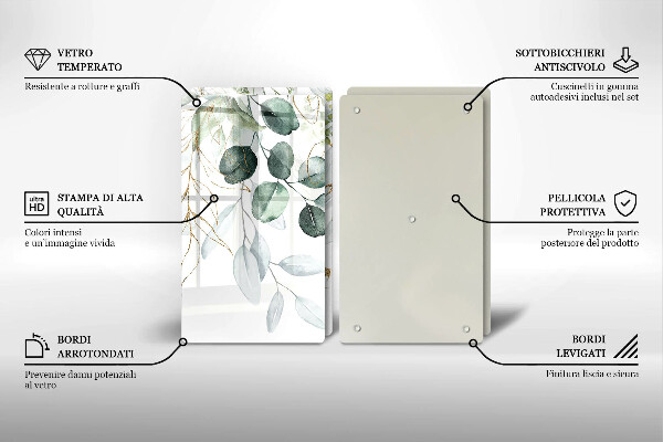 Protector pared cocina Plantas pintadas