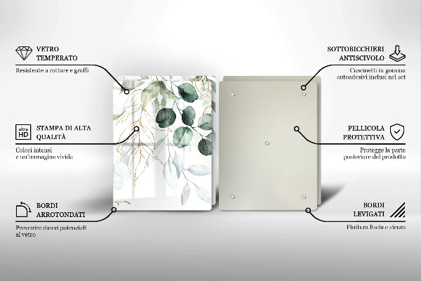 Protector pared cocina Plantas pintadas