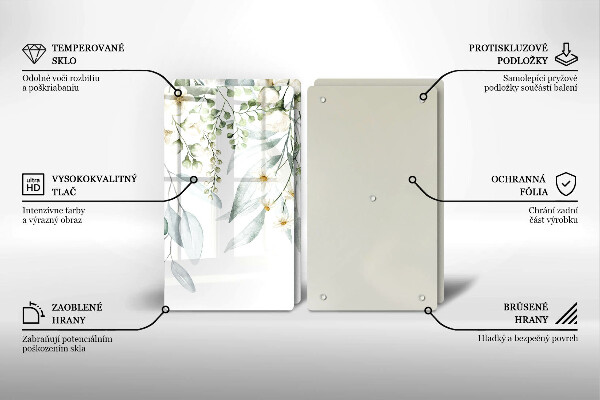 Protector pared cocina Plantas de acuarela