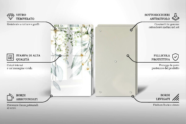 Protector pared cocina Plantas de acuarela