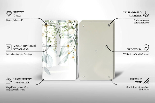 Protector pared cocina Plantas de acuarela