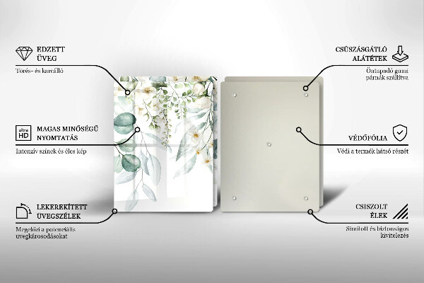 Protector pared cocina Plantas de acuarela