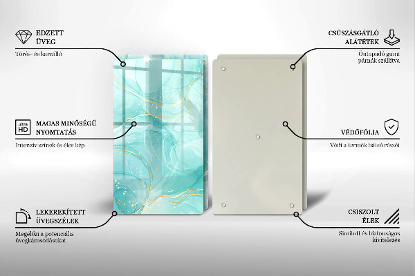 Protector pared cocina Abstracción azul y dorada