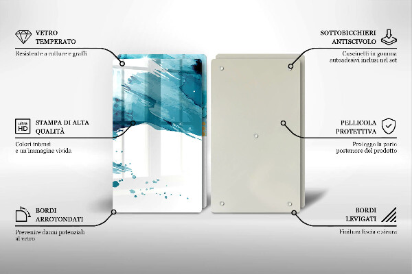 Protector pared cocina Manchas azules