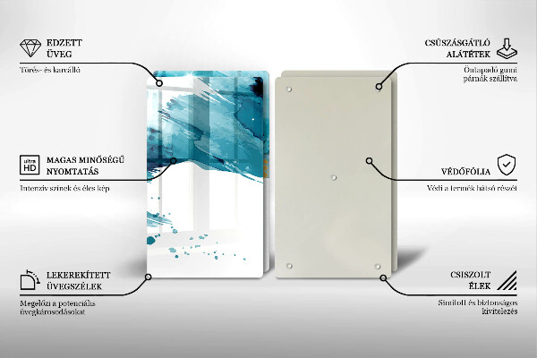 Protector pared cocina Manchas azules