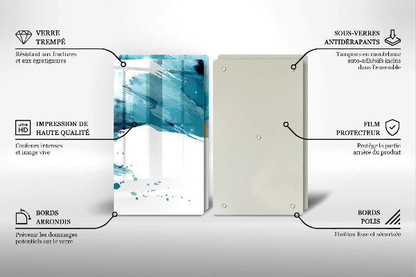 Protector pared cocina Manchas azules