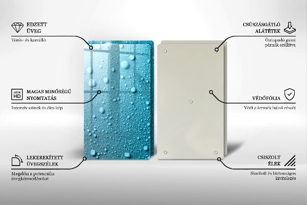 Protector pared cocina Gotas de agua