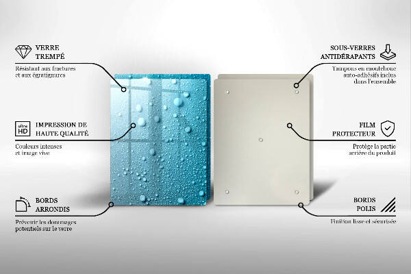 Protector pared cocina Gotas de agua