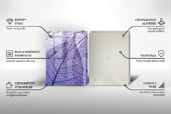 Protector pared cocina Hojas con venas