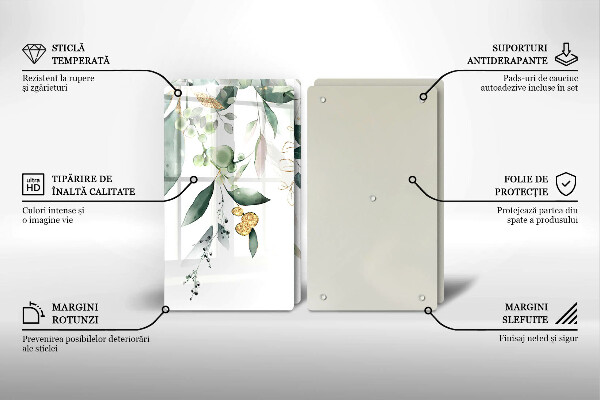 Protector pared cocina Hojas de acuarela