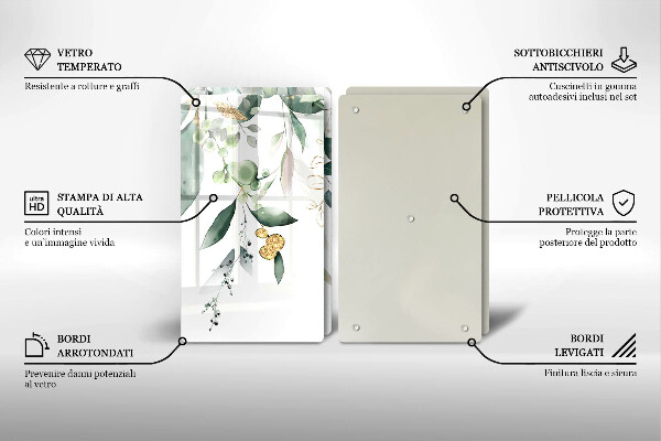 Protector pared cocina Hojas de acuarela