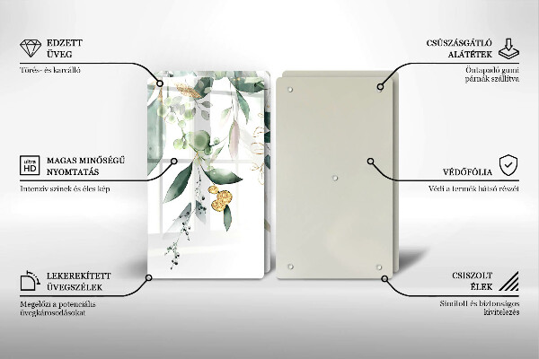 Protector pared cocina Hojas de acuarela