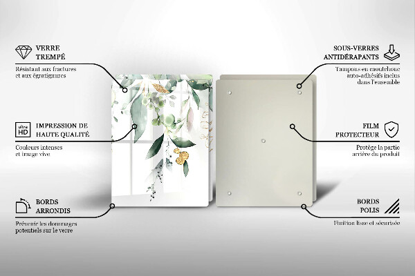 Protector pared cocina Hojas de acuarela