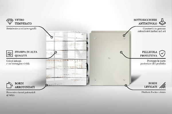 Protector pared cocina Tablas y hojas viejas
