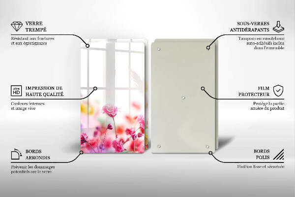 Protector pared cocina Prado de flores