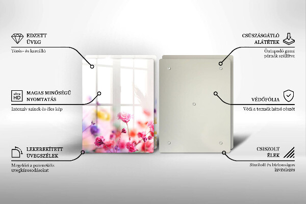 Protector pared cocina Prado de flores