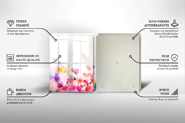 Protector pared cocina Prado de flores