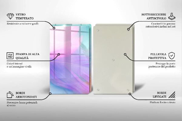 Protector pared cocina Plumas pasteles