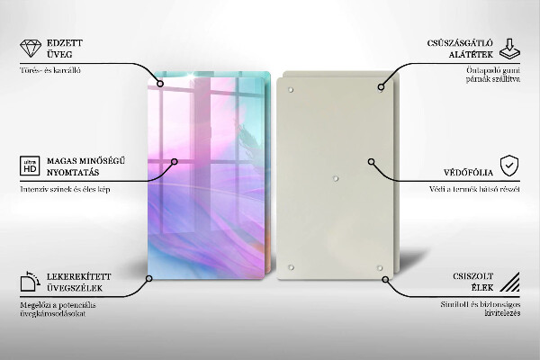 Protector pared cocina Plumas pasteles