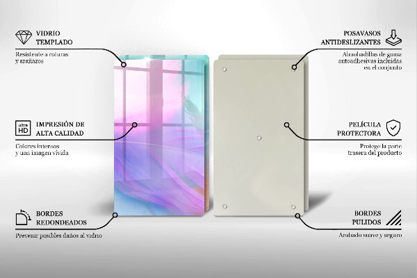 Protector pared cocina Plumas pasteles