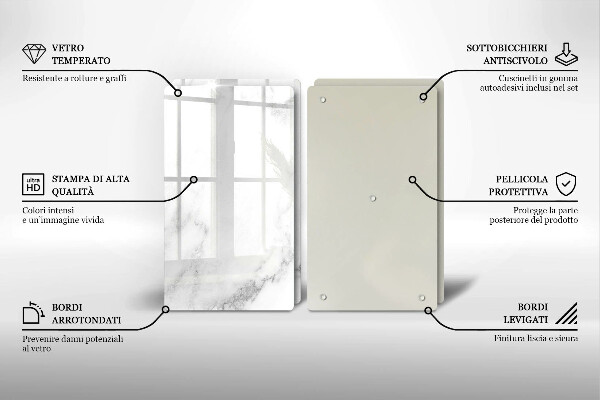 Protector pared cocina Mármol moderno