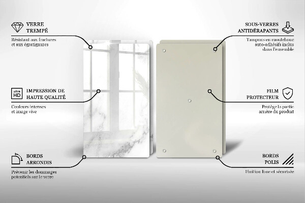 Protector pared cocina Mármol moderno