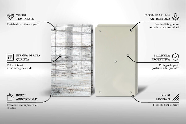 Protector pared cocina Tableros de madera brillantes