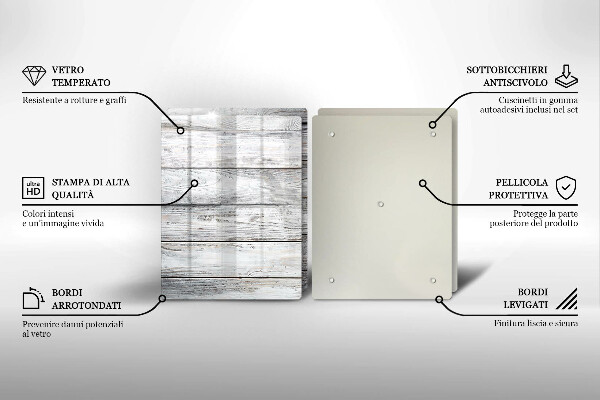 Protector pared cocina Tableros de madera brillantes