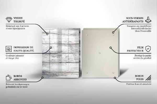 Protector pared cocina Tableros de madera brillantes