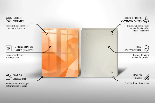 Protector pared cocina Fondo geométrico