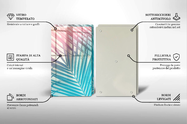 Protector pared cocina Hojas pastel