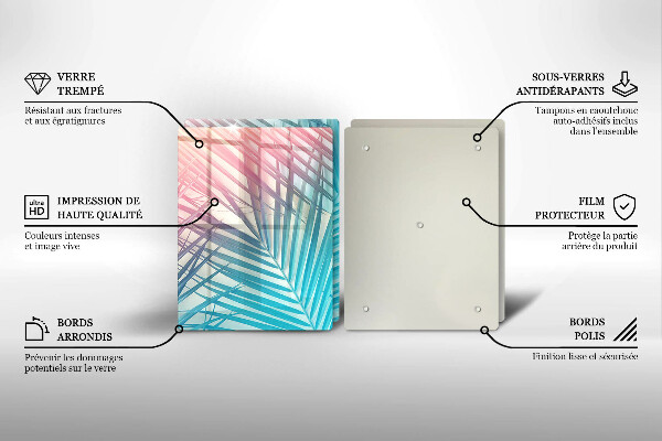 Protector pared cocina Hojas pastel